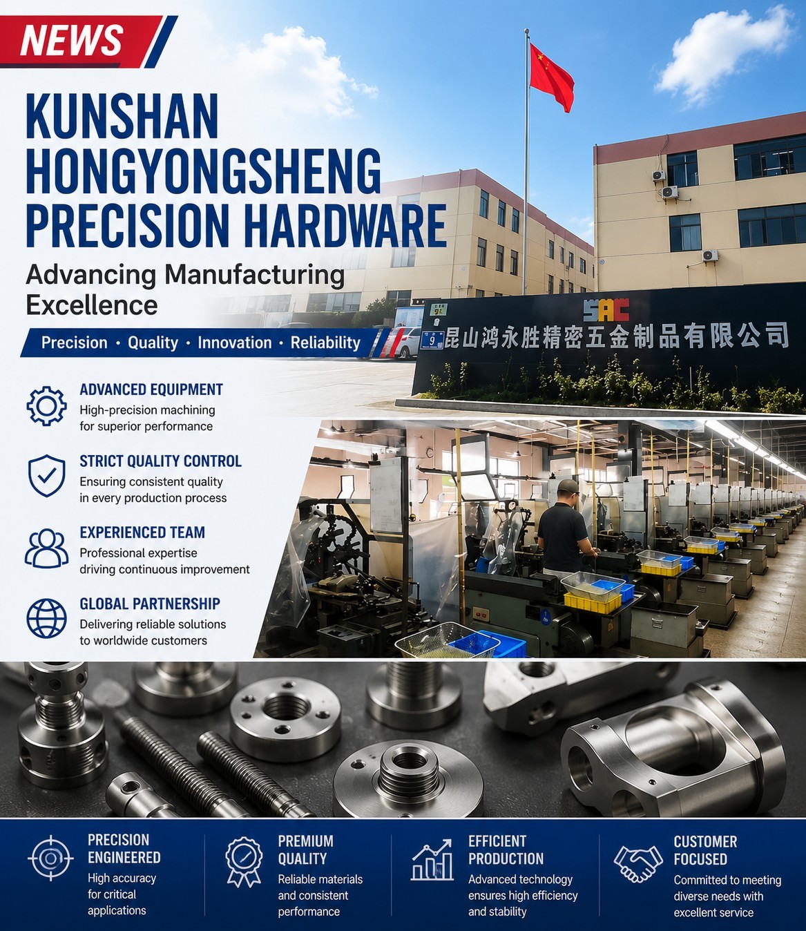 Kuinka Kunshan Hongyongsheng Precision Hardware laajentaa valmistusvoimaansa?